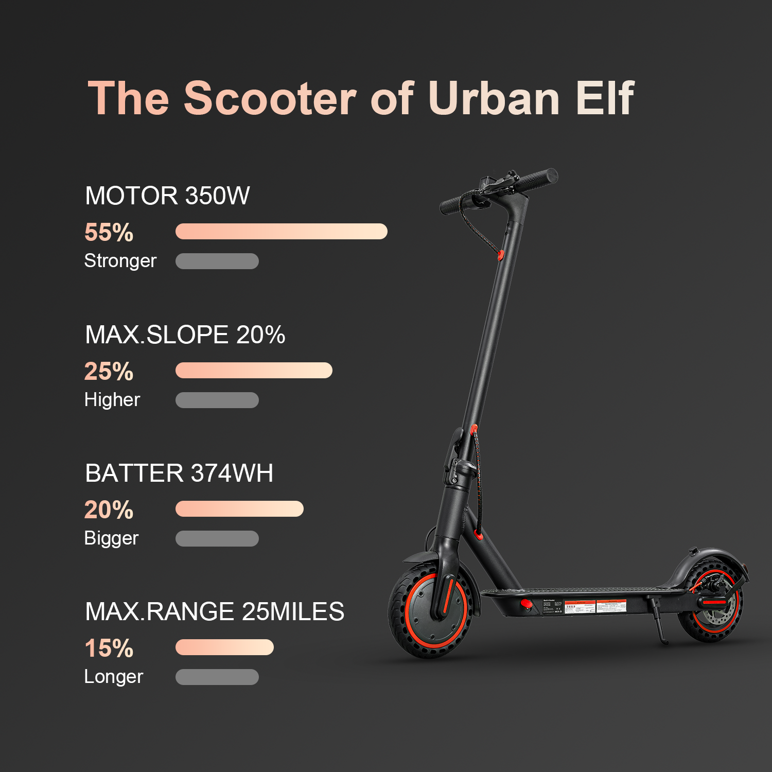 HS-04Pro Electric City Scooter 05